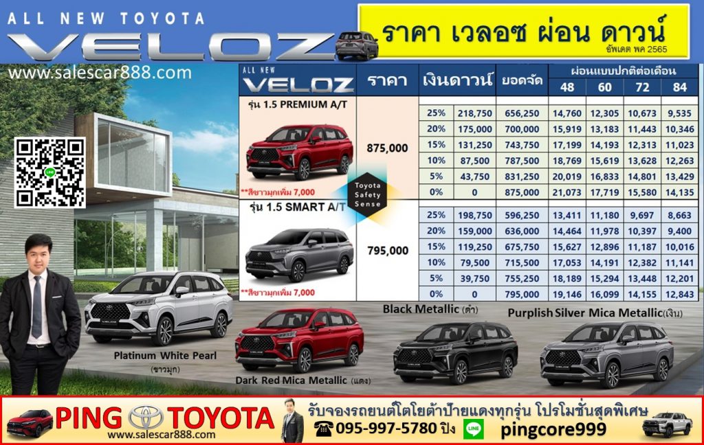 ราคาตารางผ่อนเวลอซ-โปรโมชั่นโตโยต้า-โปร-เวลอซ-VELOZ-2022