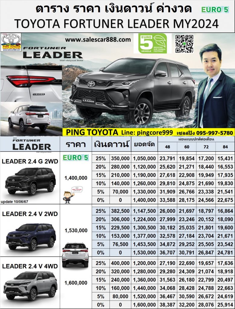 ราคาตารางผ่อน-ฟอร์จูนเนอร์ลีดเดอร์-Fortuner-Leader-2024-ยูโร5