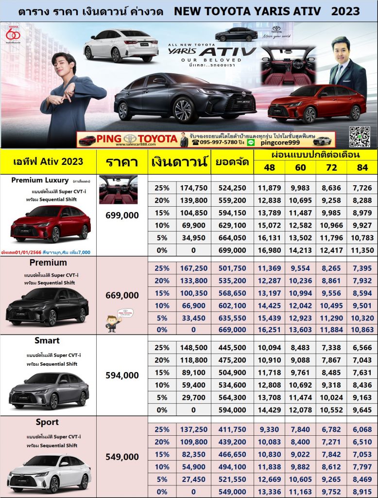 โปรโมชั่น Ativ 2023 ราคาตารางผ่อน ค่างวด โตโยต้าเอทีฟ ล่าสุด